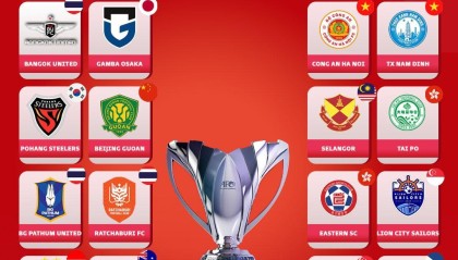 亚冠二级东亚区16队出炉：北京国安领衔，泰国3支球队在列