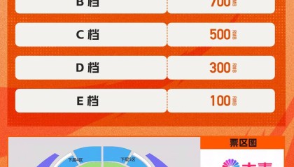 足球投注-广厦半决赛主场vs深圳票价：最低100元，最高1500元